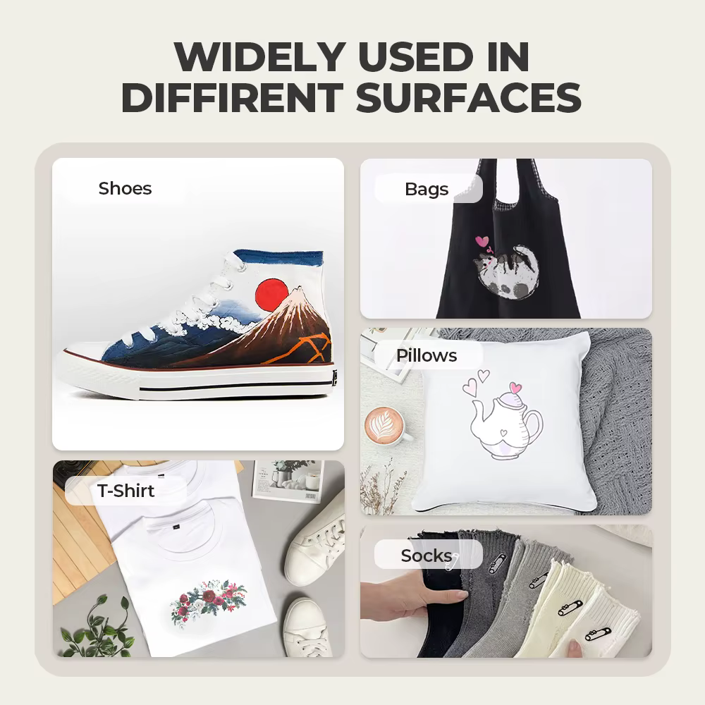 User Friendly 38x38cm Swing Away Heat — image 6