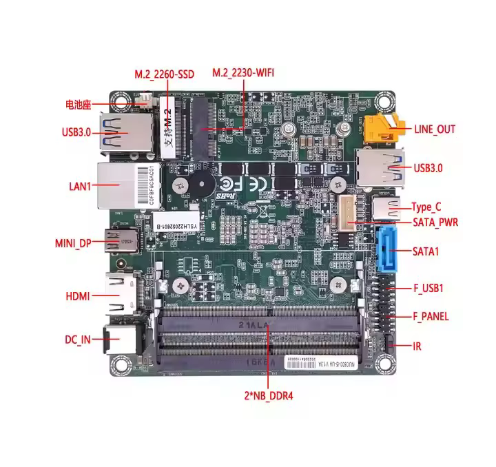 2025 Elsky Super NUC Mainboard Intel — image 2