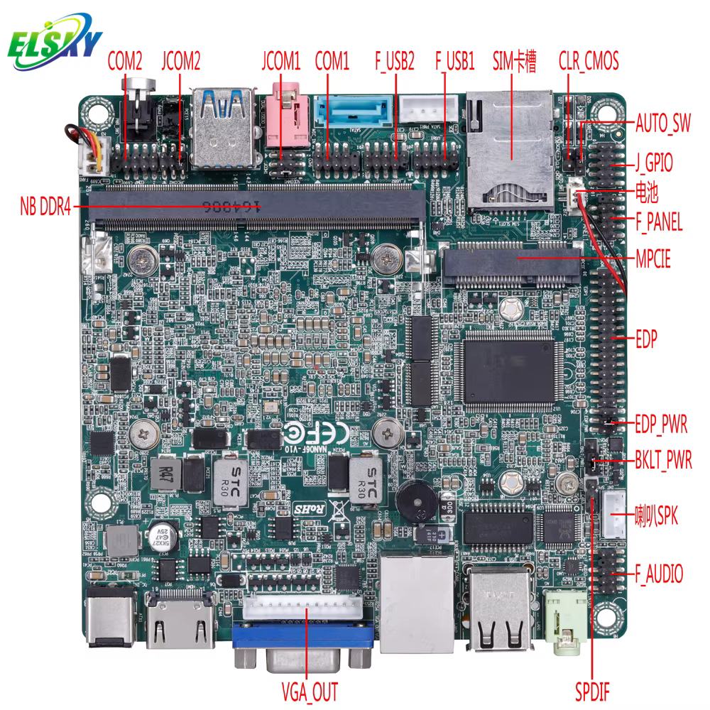 ELSKY 120 120mm NANO ITX Mini — image 4