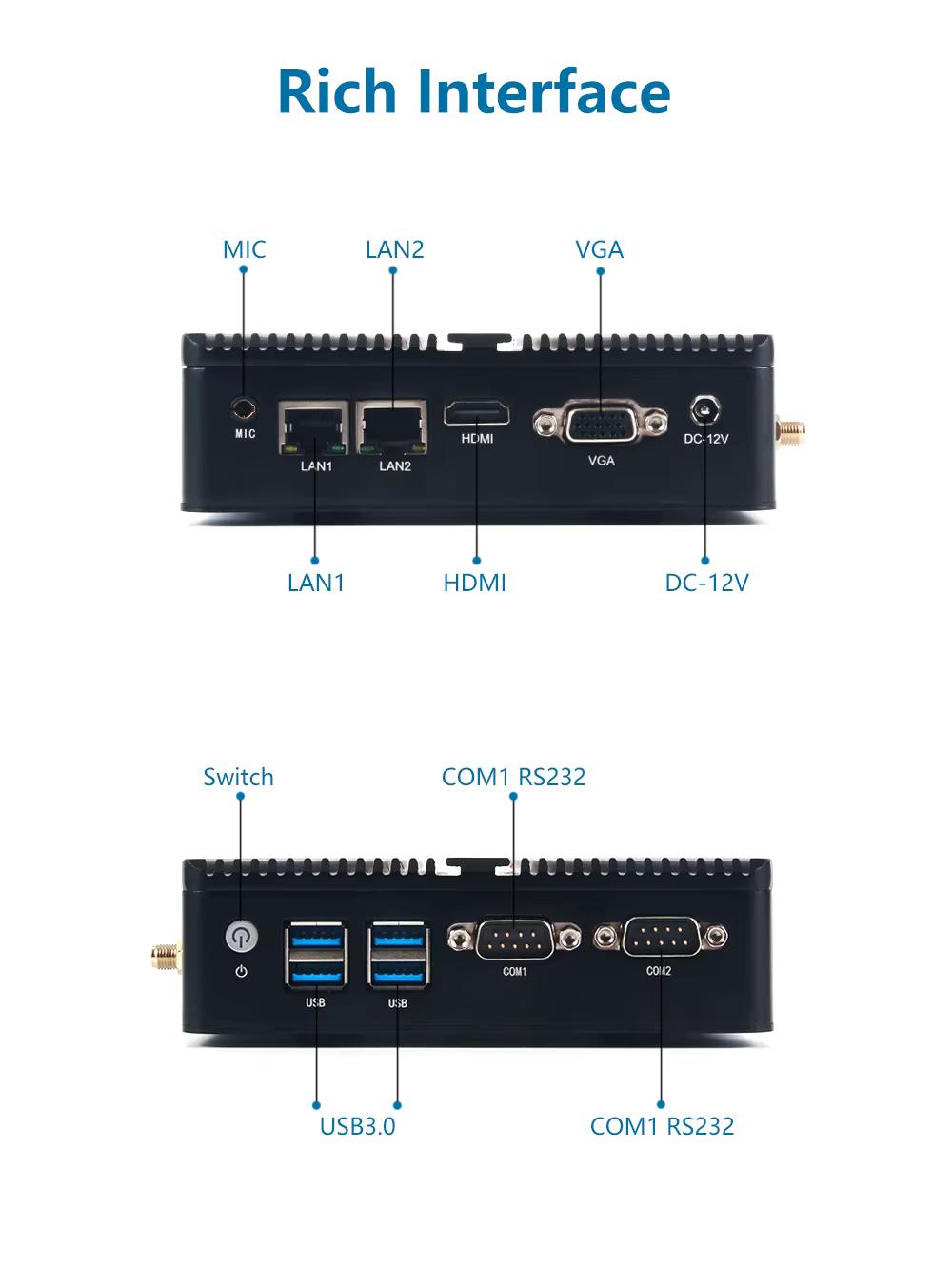 WANDONG Am5 R5 R7 R9 Mini — image 2