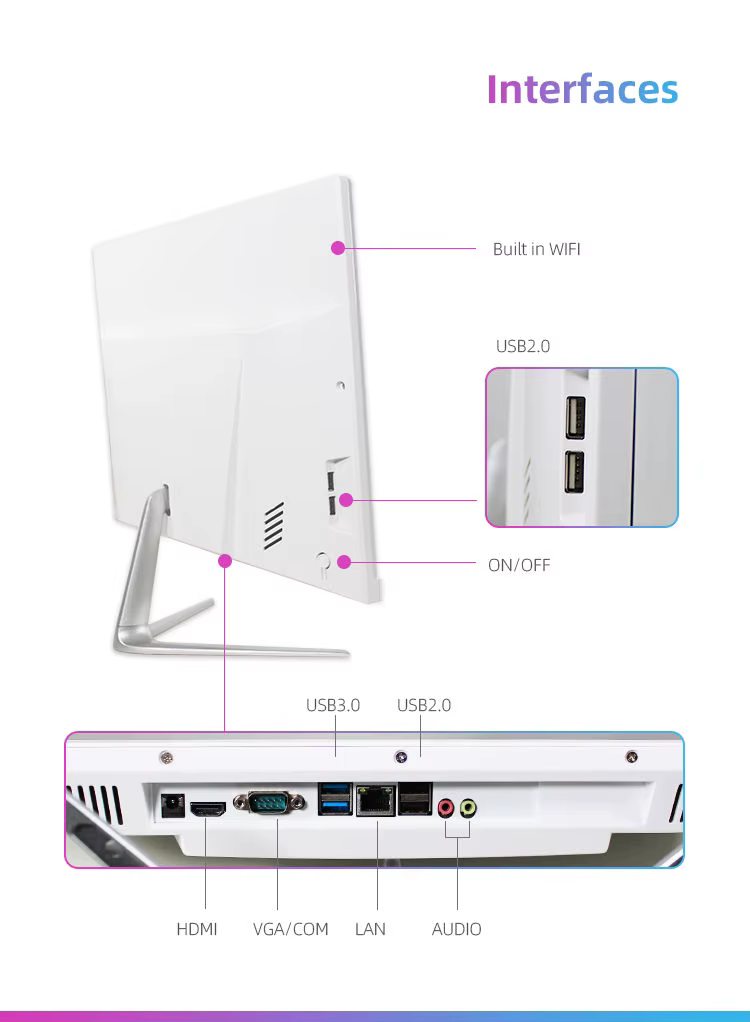High Quality Pc Gaming i3 i5 i7 i9 J1900 Computadora Escritorio Cpu For Desktop All In One Computer — image 6