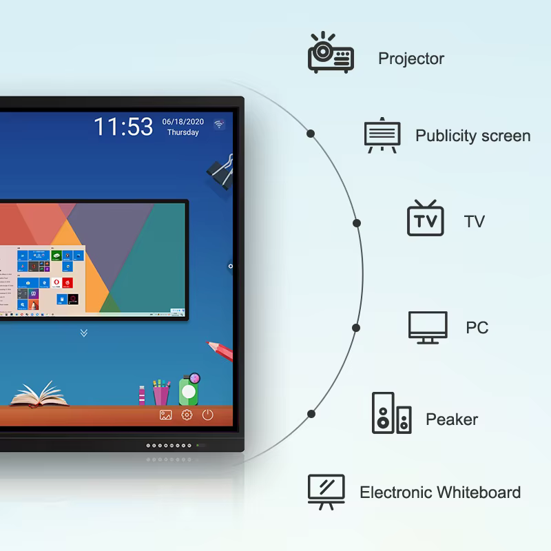 Smart Monitor PC Touch Screen Interactive — image 4