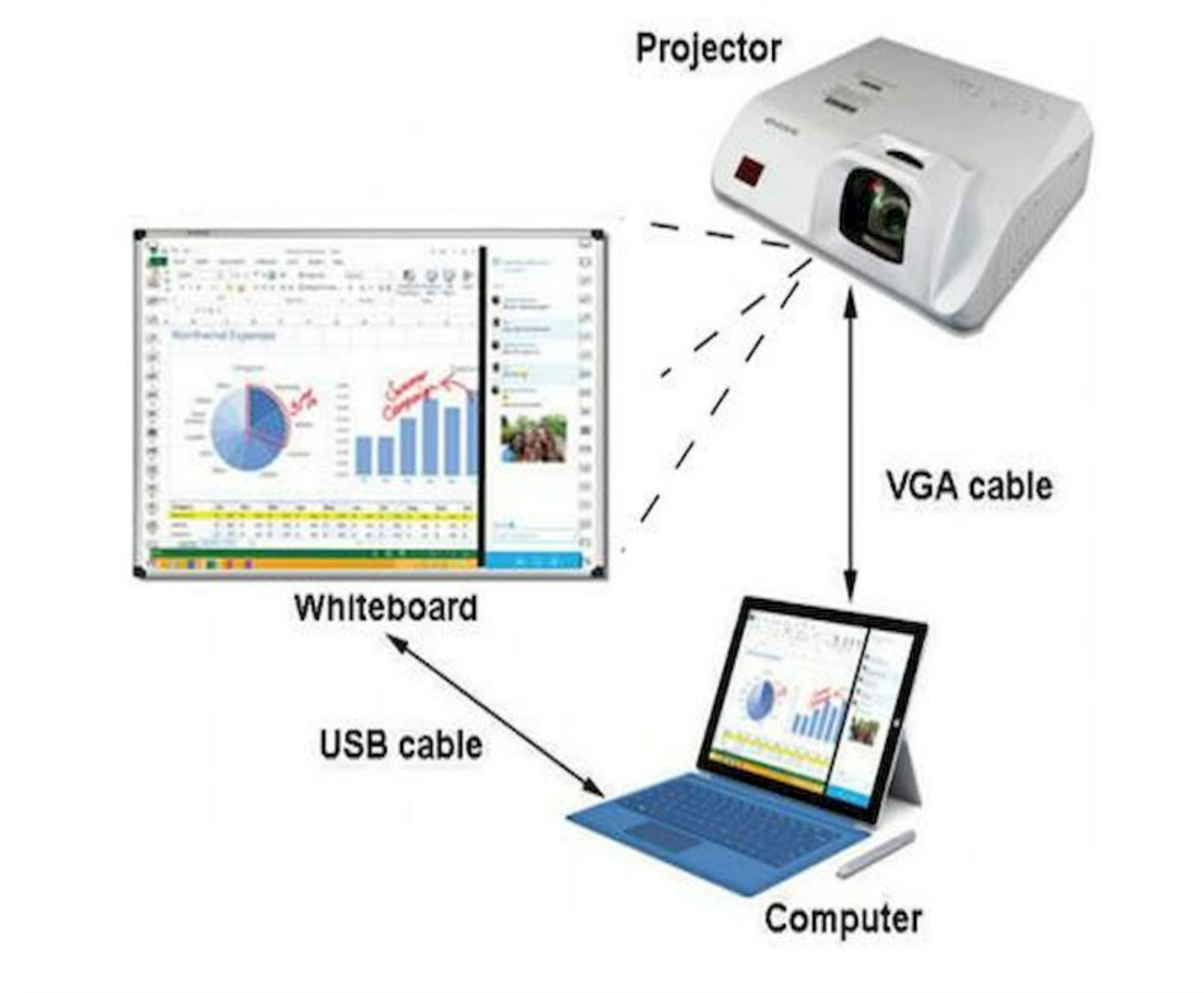 82 96 IR Infrared Multi Touch — image 4