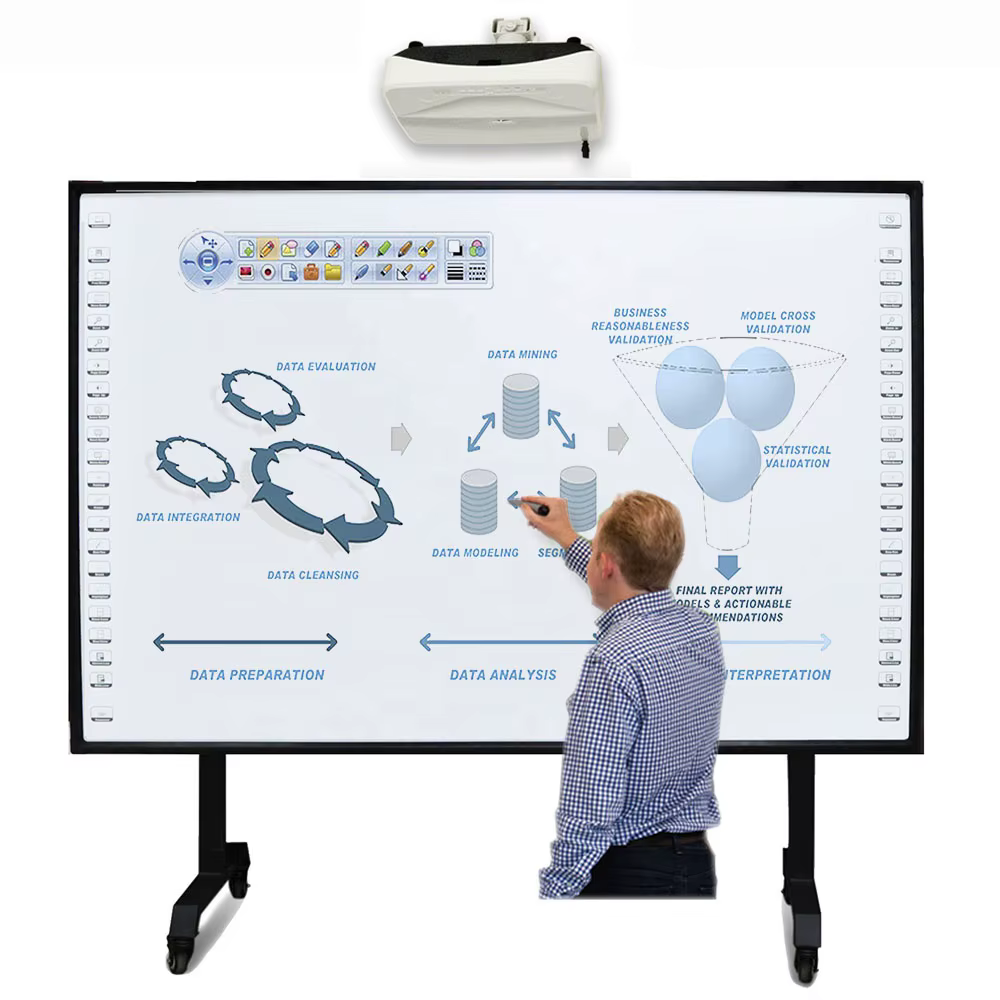 82 96 IR Infrared Multi Touch — image 6