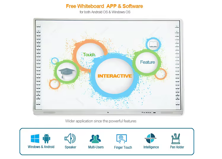 Manufacture Price Smart Touch Screen All — image 4