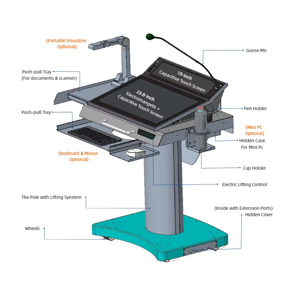 ITA High Resolution New Generation Digital — image 4