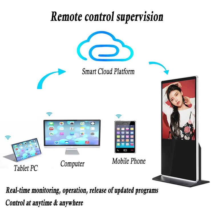 Floor Stand Digital Display 55 Inch — image 5