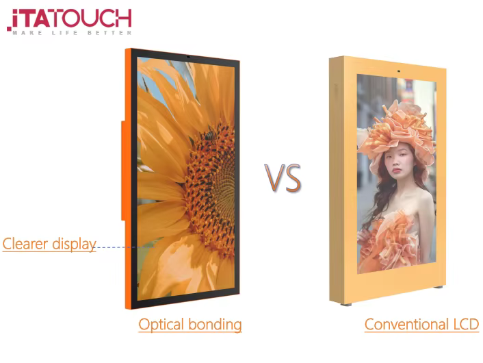 Outdoor Digital Signage LCD Display 32 — image 3