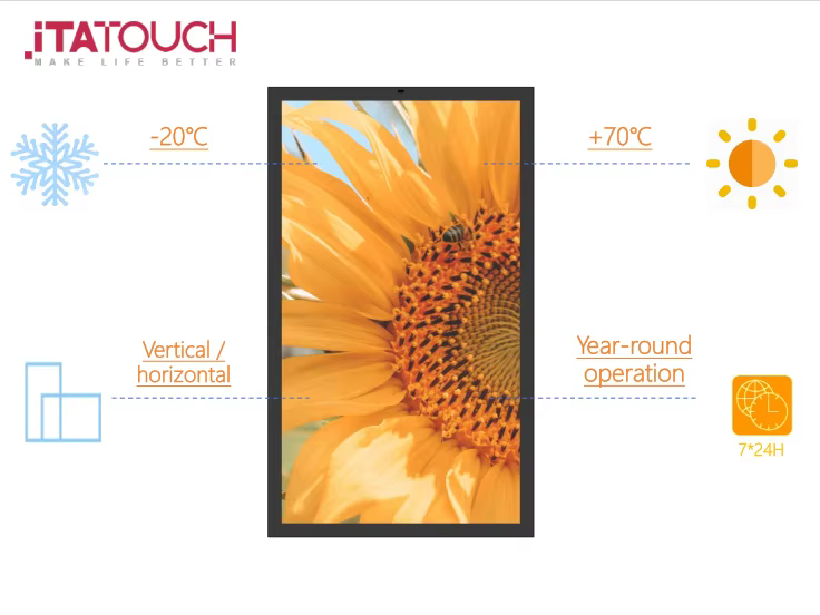 Outdoor Digital Signage LCD Display 32 — image 4