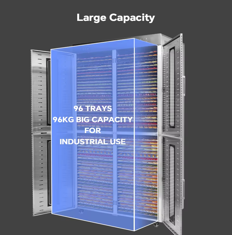Wholesale 1 Year Warranty 96 Trays — image 3