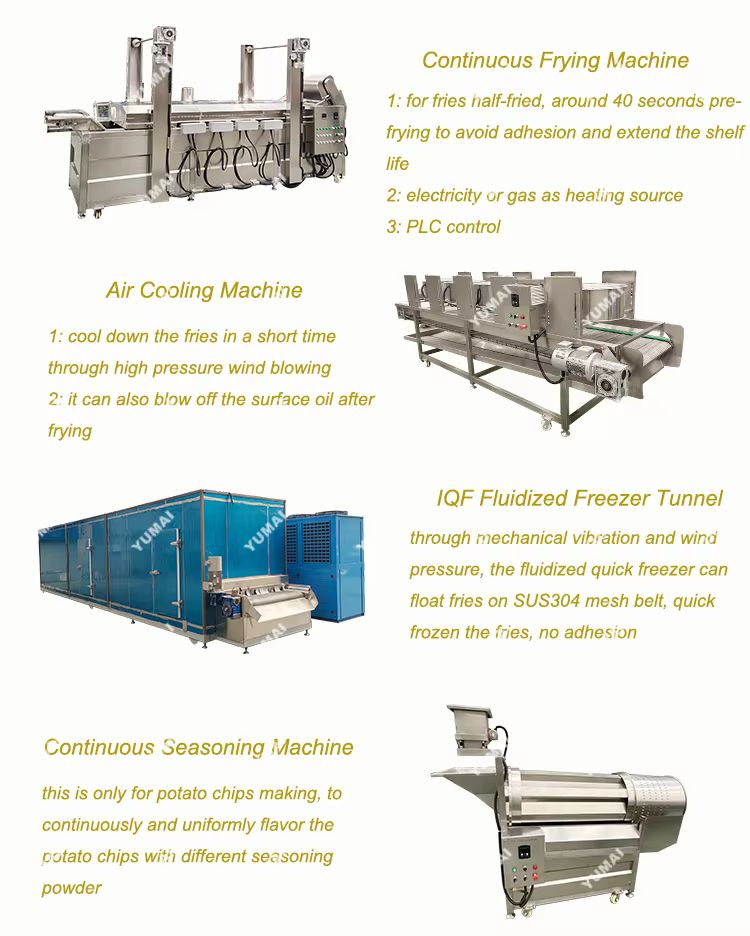 300kgh 500kgh Gas Heating Fully Automatic IQF Freezer Tunnel Frozen French Fries Making Production Line — image 5