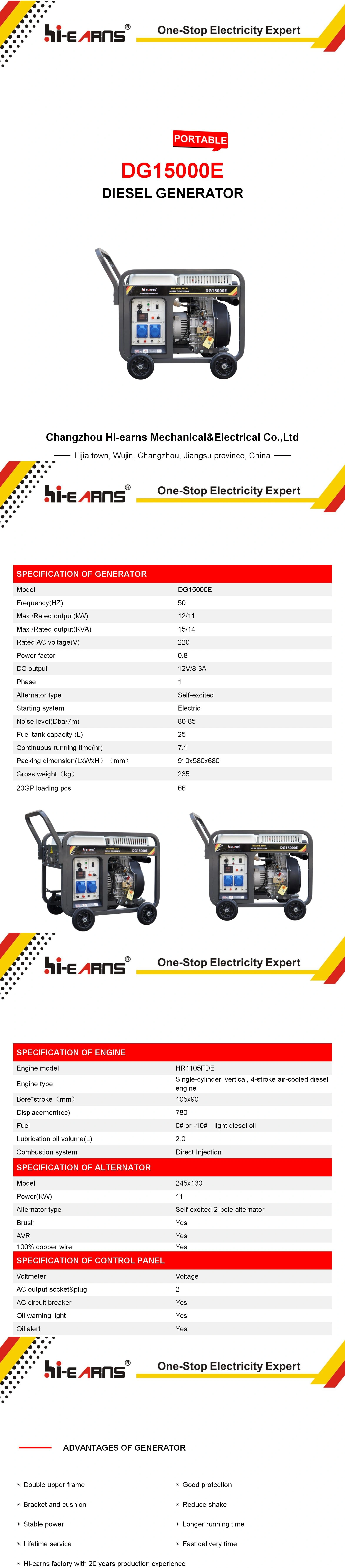 12.5kva/10kw 220/380V 50Hz Portable diesel Generator DG15000E3 Three Phase — image 6