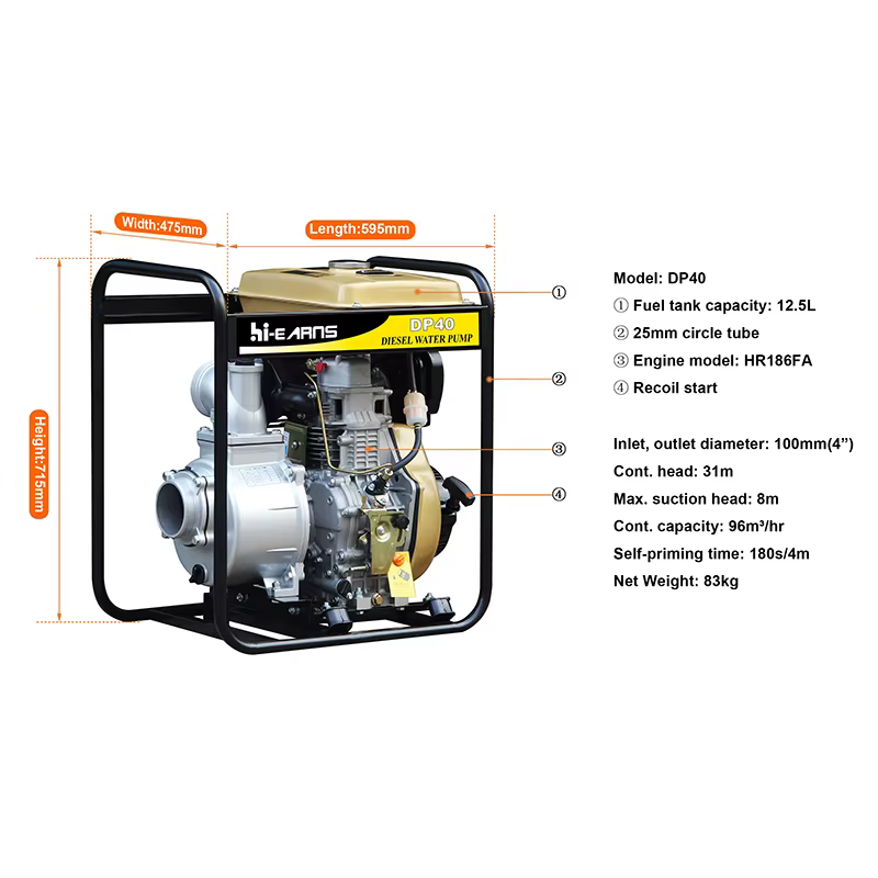 DP40 4 Inch Water Pump diesel for Agriculture with 12.5L Fuel tank diesel Engine HR186FA — image 5