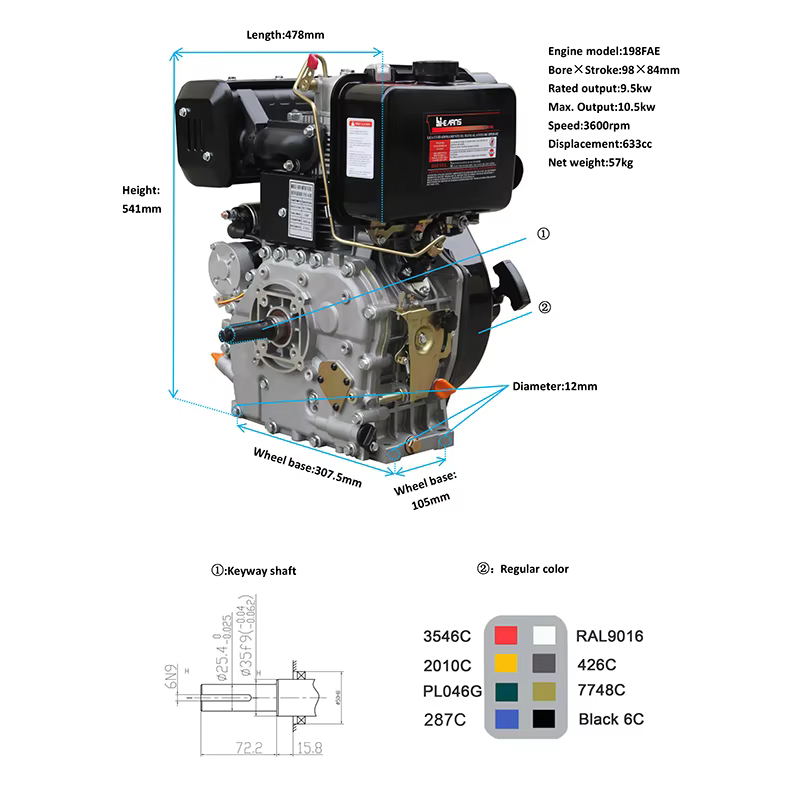 New 8.5kW 11HP Air-Cooled Single Cylinder Hiearns HR198F 25.4 Keyway Shaft Diesel Engine Motor Recoll Start Easy Operate EURO 5 — image 6