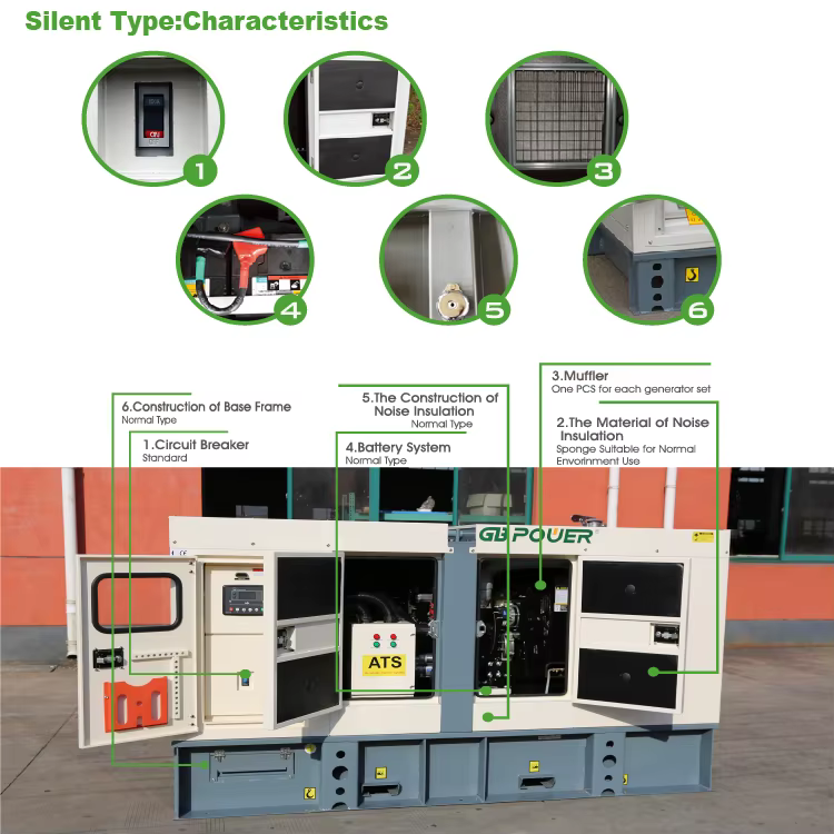 High Quality 100KVA Generator Silent Type with deutz diesel Generator Set Output Stability — image 5
