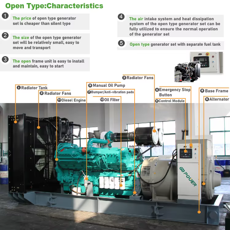 3 Phase Water Cooling 160KW/200KVA Open Type Generator Set Powered with Cummins Engine — image 3