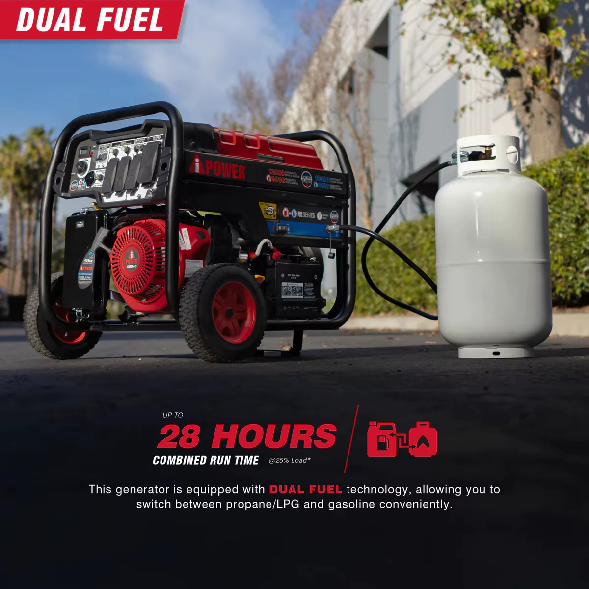 Senci 12000 Watt Dual Fuel Portable Generator Heavy Duty Frame Construction Gasoline Propane Generator for Home — image 2