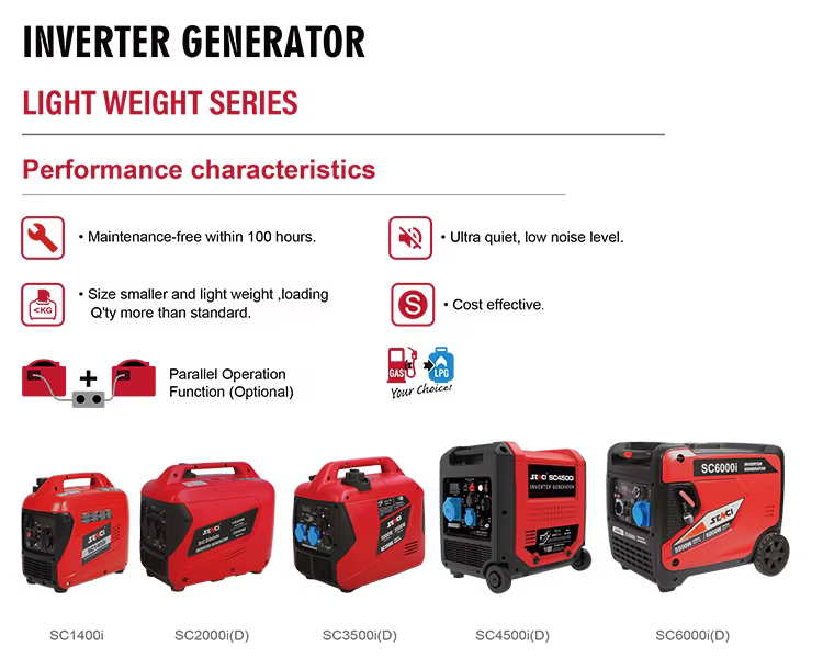 Ipower Inverter Generator Senci SC6000i Silent Generator 5.5Kw Gasoline Generators 322cc OHV High Performance 4 Cycle Engine — image 4