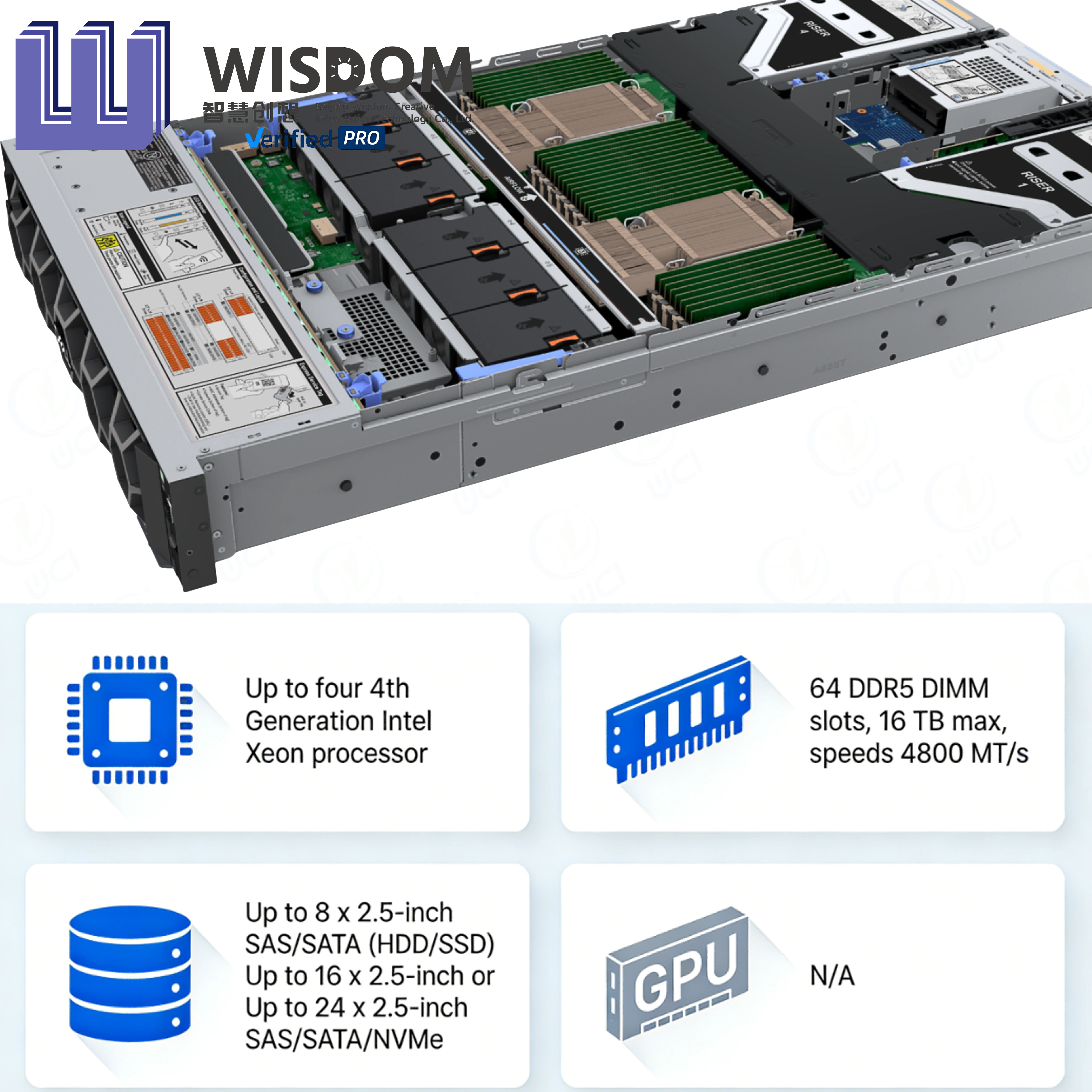 Wholesale Dell R860 Server 2U Rack Enterprise Server Intel Xeon Platinum 8444H NVMe Storage 1100W Redundant Power in Stock — image 2