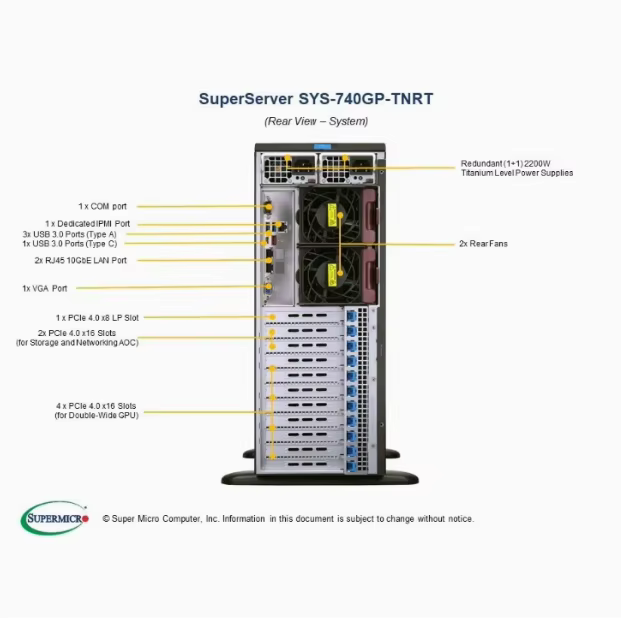 SYS-740GP-TNRT 4-Channel GPU Workstation Tower Dual-Channel 4189-Pin Computing and Storage AI Platform in Stock — image 2
