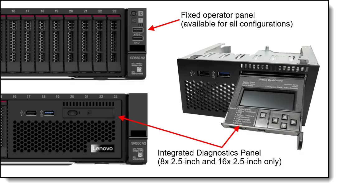 Customizable 2U Rack Type SR650 V2/SR668 V2 Servers for Lenovo Enterprise Solution — image 2