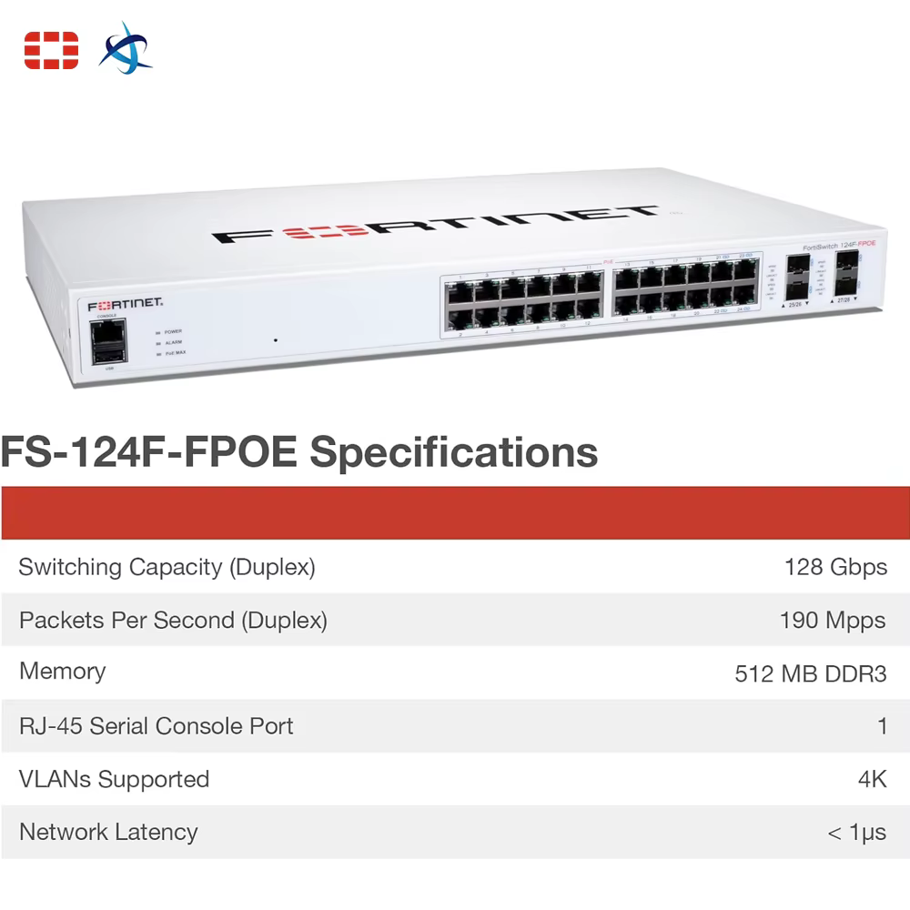 New L2 Plus Managed FS124F PoE Switch 24 Port GE POE Plus 4 SFP Plus Fiber Uplinks Rack Mountable Network Appliance FS 124F FPOE — image 3