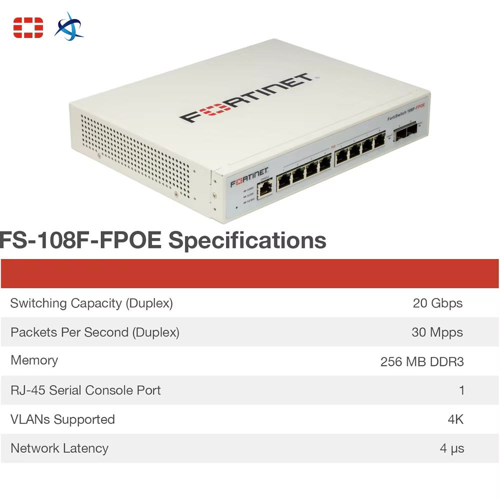 FortiSwitch 108F FPOE 8-Port Gigabit PoE Layer 2 Managed Network Switch 2 SFP Slots SNMP QoS Fanless Quiet Design Original — image 3
