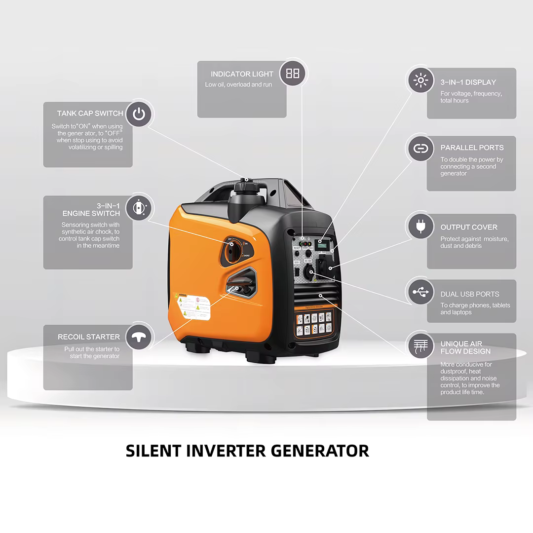 Factory Price Portable Mini Inverter Generator 2kw Single-Phase 110v-240v Silent Home Use with Gasoline Fuel and Low Consumption — image 6