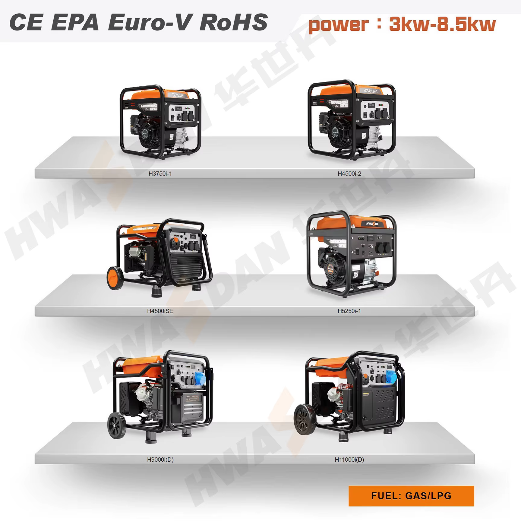 Open Frame Inverter Generator 8000W 4 Strokes Gasoline Engine OHV Stable Power 50Hz 60Hz Electric Start Home Use — image 6
