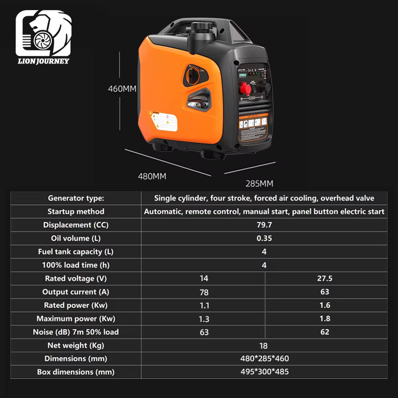 Wholesale 1800W Silent  Generator  DC 12V Portable Gasoline Camping Emergency Kit for Heavy Duty Truck Van Caravan Bus — image 5