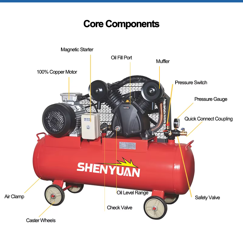Advanced Industrial Grade Copper Wire Motor 40/50/60/70/85/100L Custom Capacity 980 Rpm Lightweight Piston Motor air Compressor — image 6