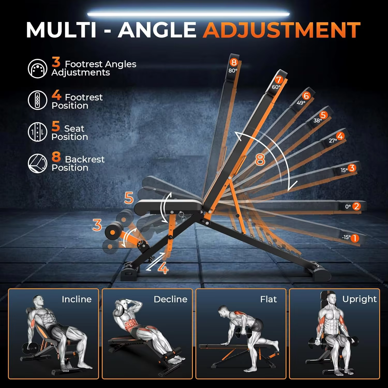 Multifunctional Modern Design Exercise Bench Adjustable Seat Foldable Gym Weight Workout Bench for Home Gym — image 6