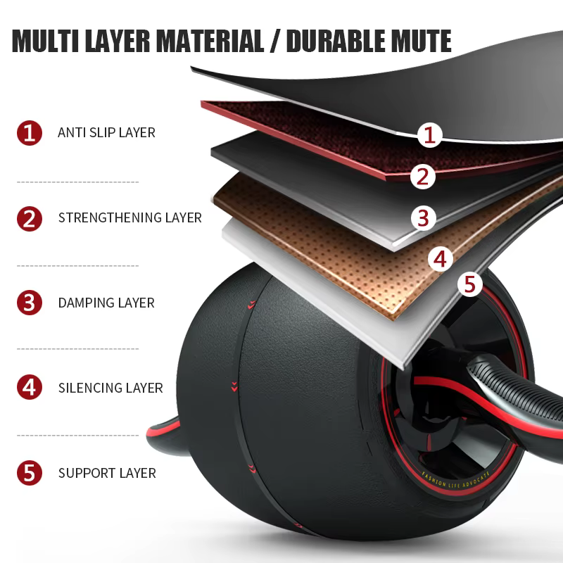 Multi-Functional Ab Wheel Roller Non-Slip Fitness Gym Exercise  Automatic Rebound Function Abdominal Wheel Roller — image 5