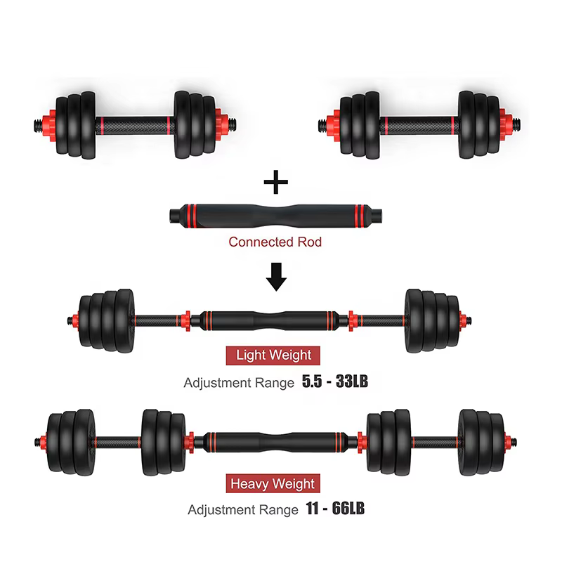 Fitness  Gym 4 in 1 Adjustable Dumbbell Set Non-slip Handles & Base for Kettlebells Free Weights Dumbbells — image 2