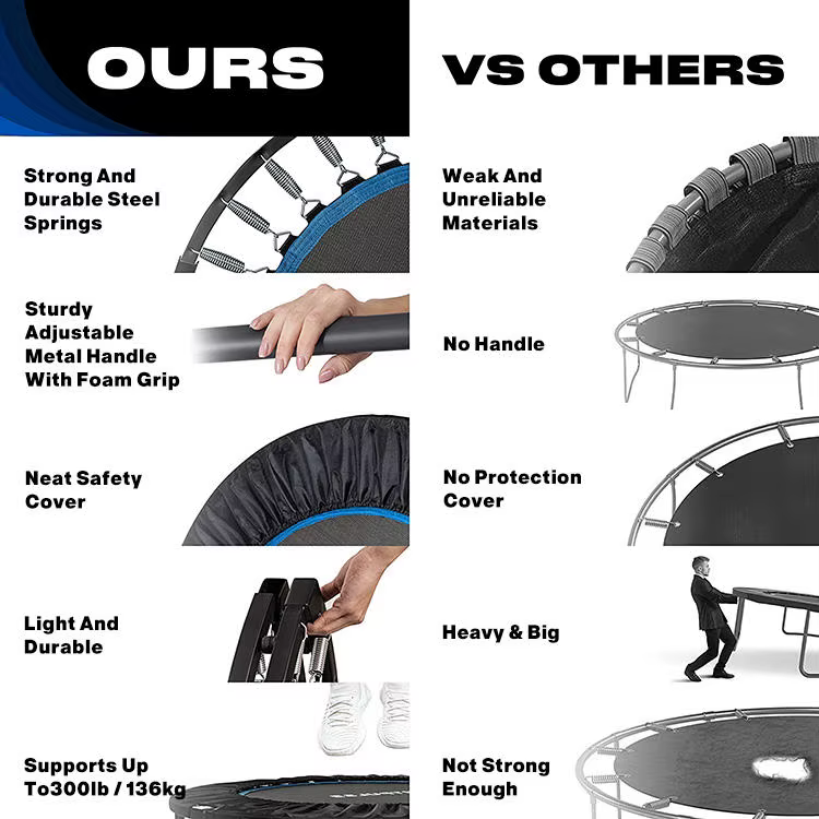 Home Gym Fitness Exercise Indoor Adults Kids Rebounder Small Mini Trampoline With Handle — image 3