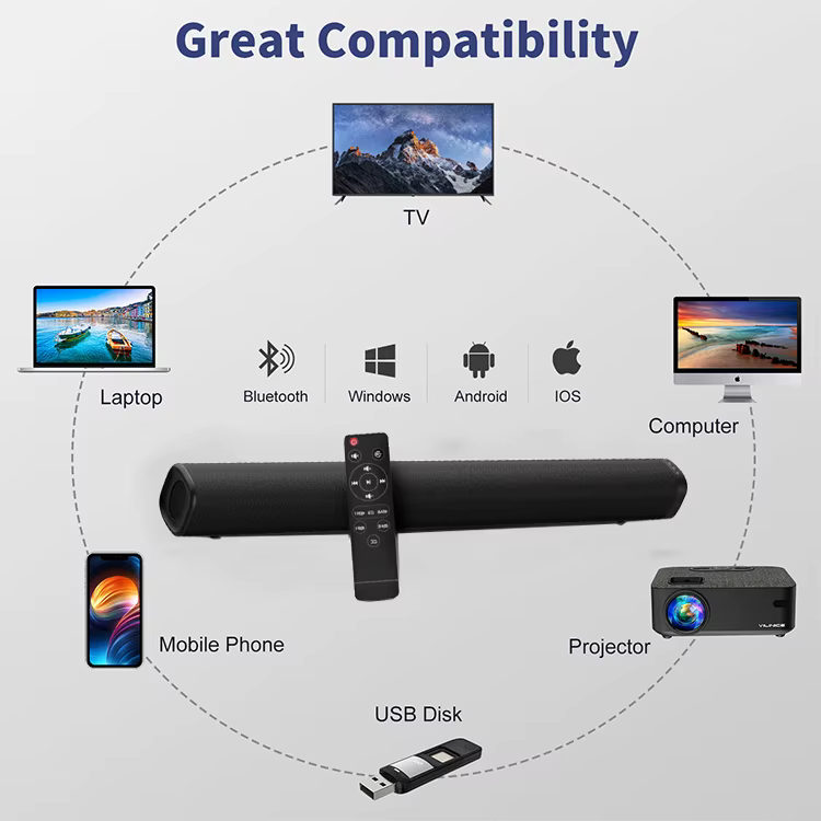 Factory Wholesale 2.1 Channel Surround Sound Home Theater Wireless Bluetooth Stereo Speakers Soundbar — image 3