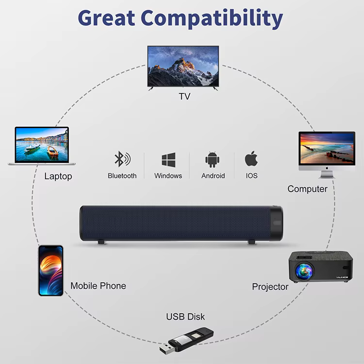 Best Selling Portable Soundbar  Wireless Bluetooth TV with 2 Full-range 2.25" 15W Speakers for Home Theatre Experience — image 5