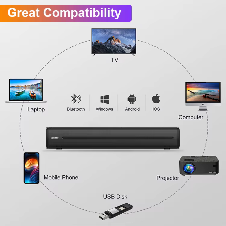 Home Theater Wireless/BT/bluetooth Soundbar Per Film/musica/notizie Con Arco/OPT/telecomando TV Speaker Soundbar — image 3