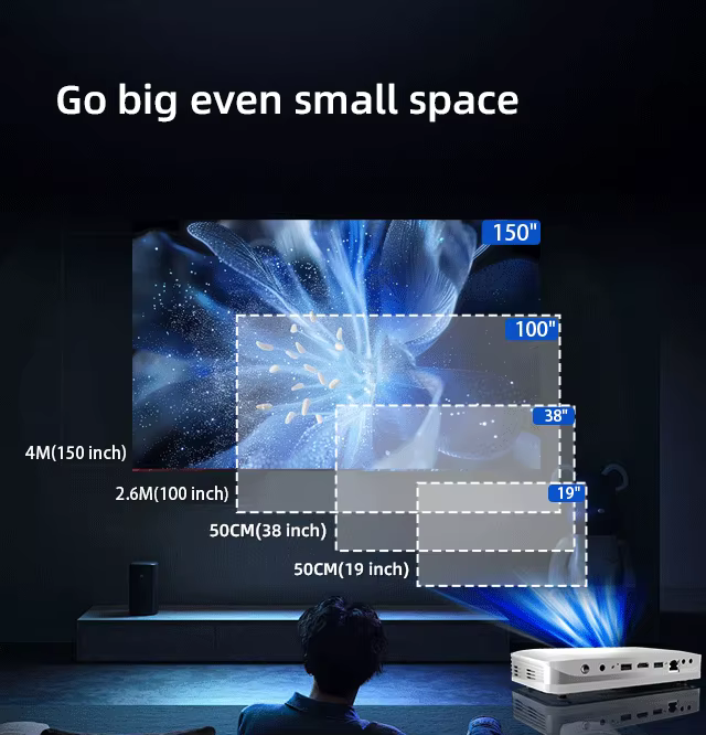 New Upgrade 5000 Lumens 4K Projector Android WiFi Bluetooth Home Cinema Office Education Multipurpose Auto Focus Battery — image 6
