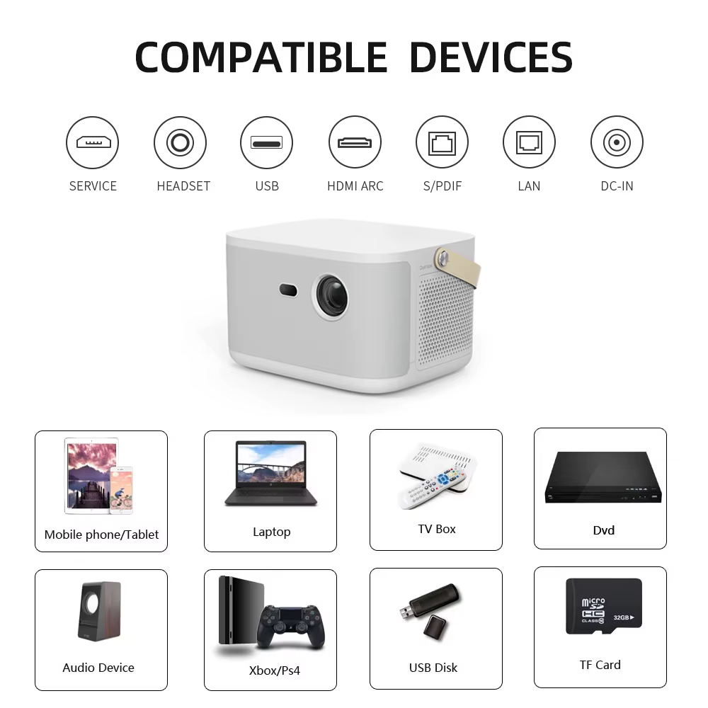 WOWOTO 1650 ANSI Lumens HD 4K Multimedia Video Projector Android Home Theatre Beamer with LED 1920*1080 Resolution — image 5