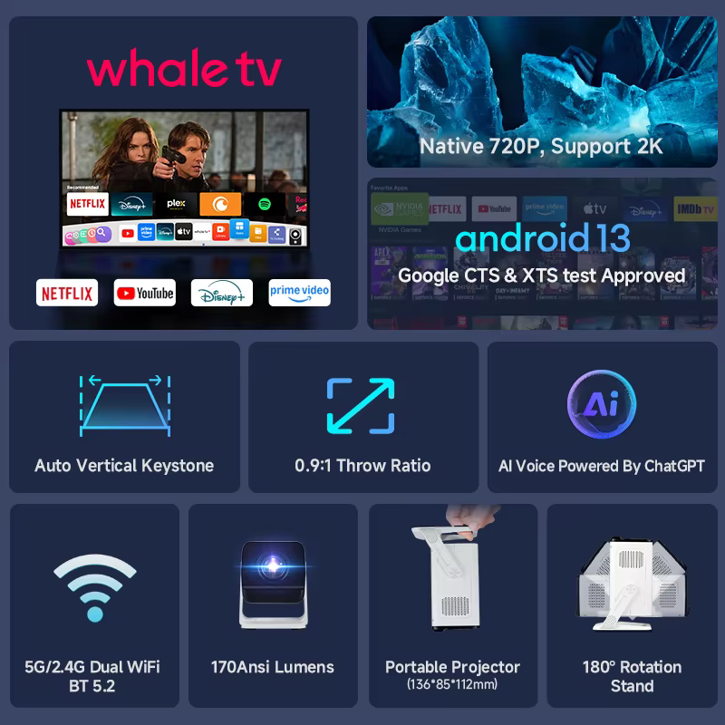 Tripsky X1AA Portable Licensed Netflix Mini Whale TV Projector Smart Android 13 Projecteur LCD Home Theater Video Proyector — image 2
