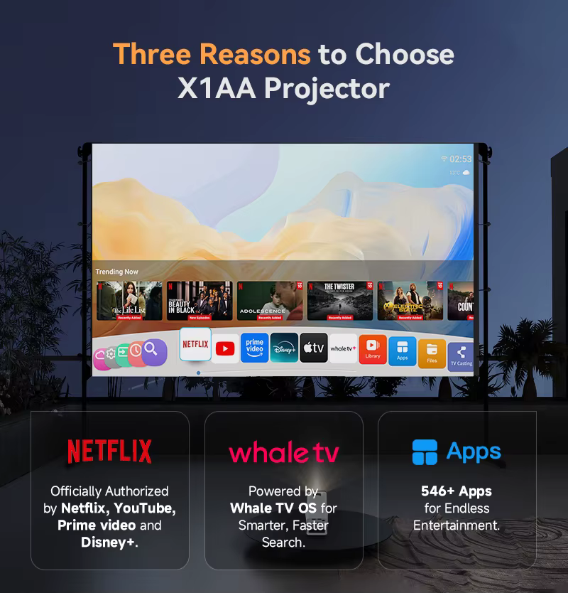 Tripsky X1AA Portable Licensed Netflix Mini Whale TV Projector Smart Android 13 Projecteur LCD Home Theater Video Proyector — image 3