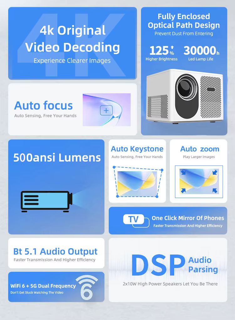 Smart Projector Portable 2024 1920 X 1080p Android 11 Projector Projector 4k Android Smart bluetooth Wi-fi Proyector — image 2