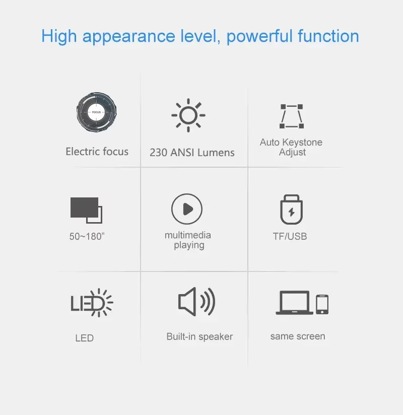 Tripsky T2pro Smart Android Projector WIFI Wireless Home Theater LED LCD Projector Mobile Cinema Video Projector — image 2