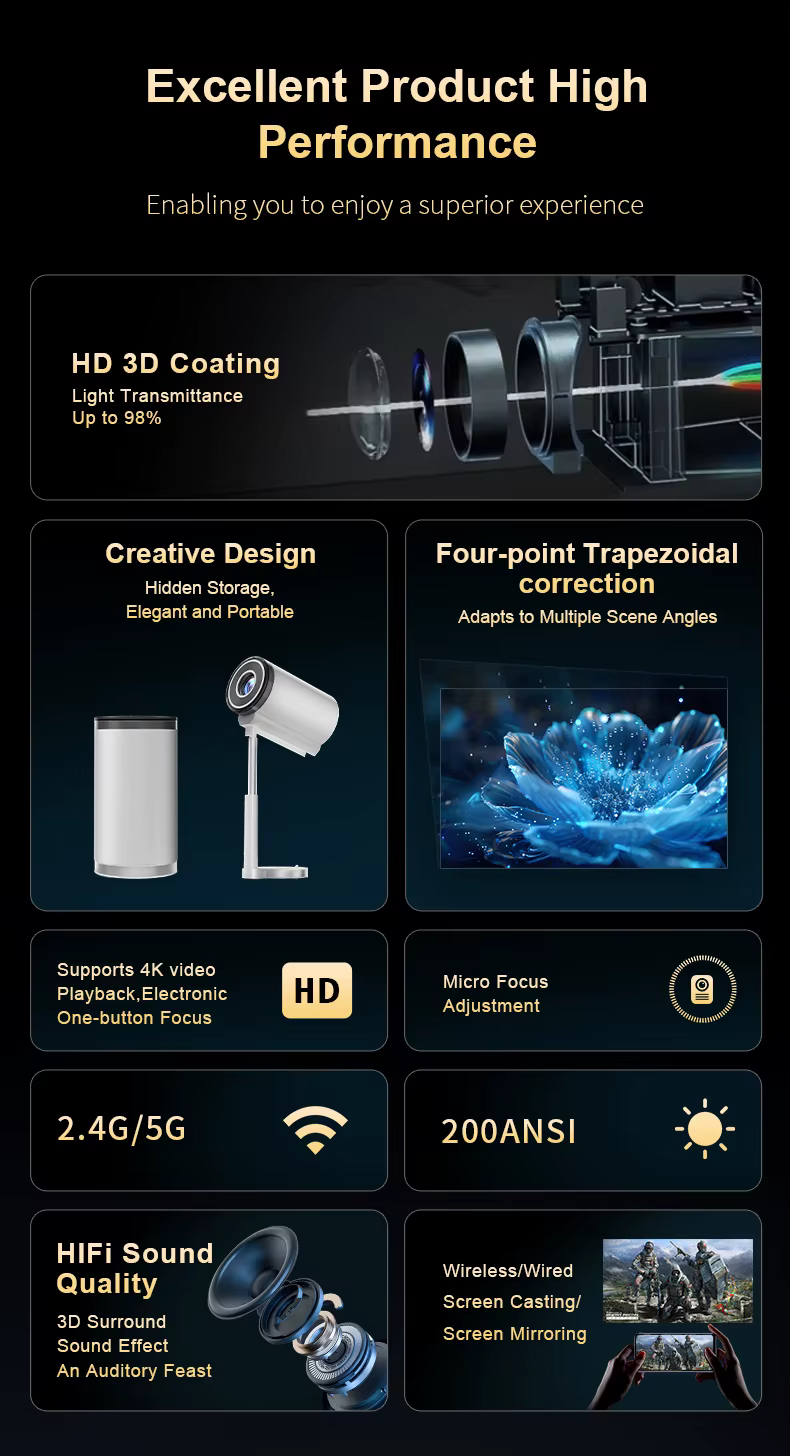 Ts-7 Portable Projector 720P HD Video Proyector WiFi Bluetooth Home Theater Office LED Android 13 Projector — image 2