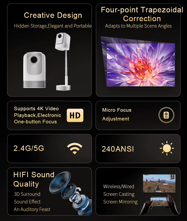 Tripsky Home Projector Android 13 Proyector Smart HD Bluetooth WIFI Portable Mini Outdoor Projectors 4K — image 2