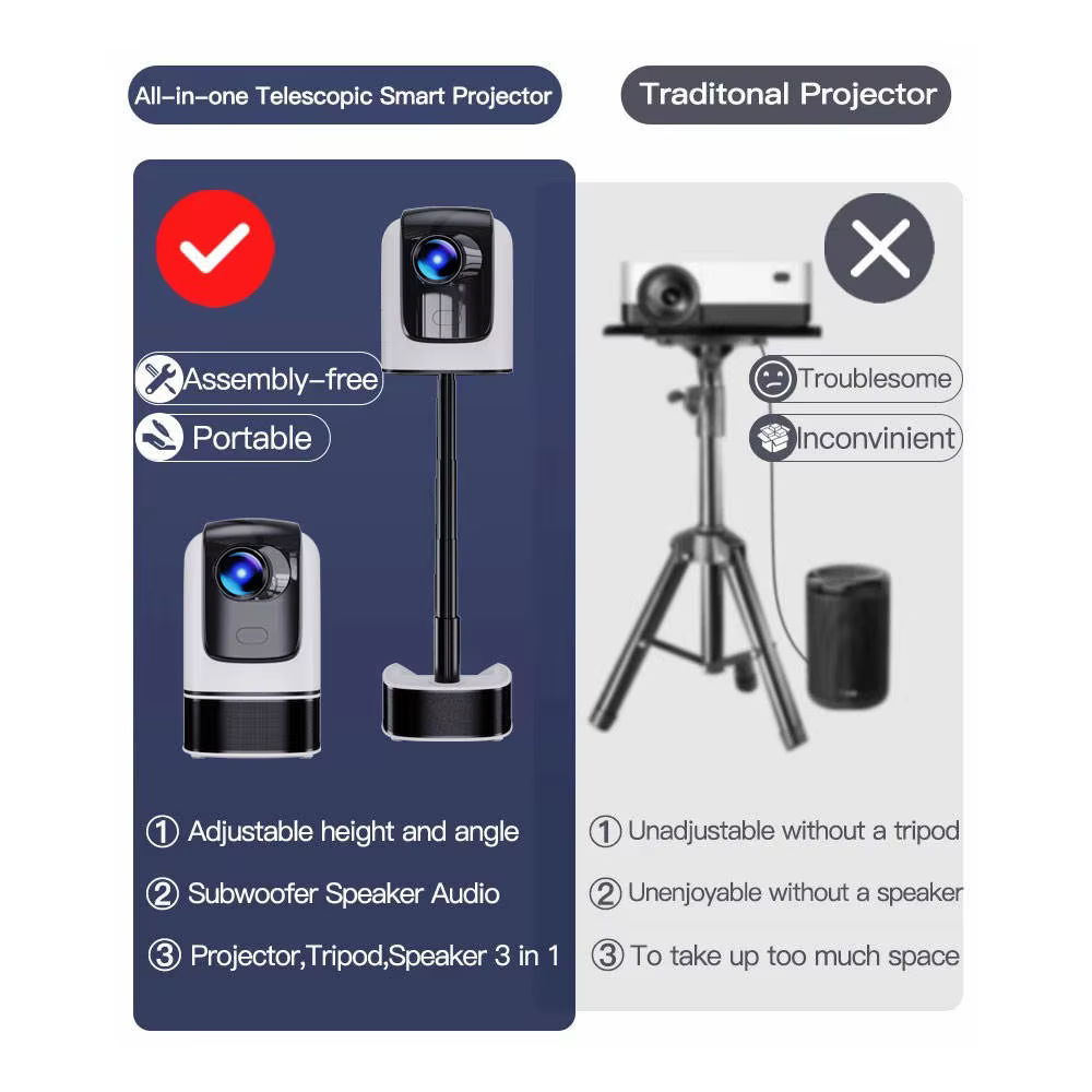 Proyector TS-1 Video Projector Mini Smart Led Lamp Home Portable Lcd Mini Projectors 1080p Full HD Android Projector With Stand — image 4