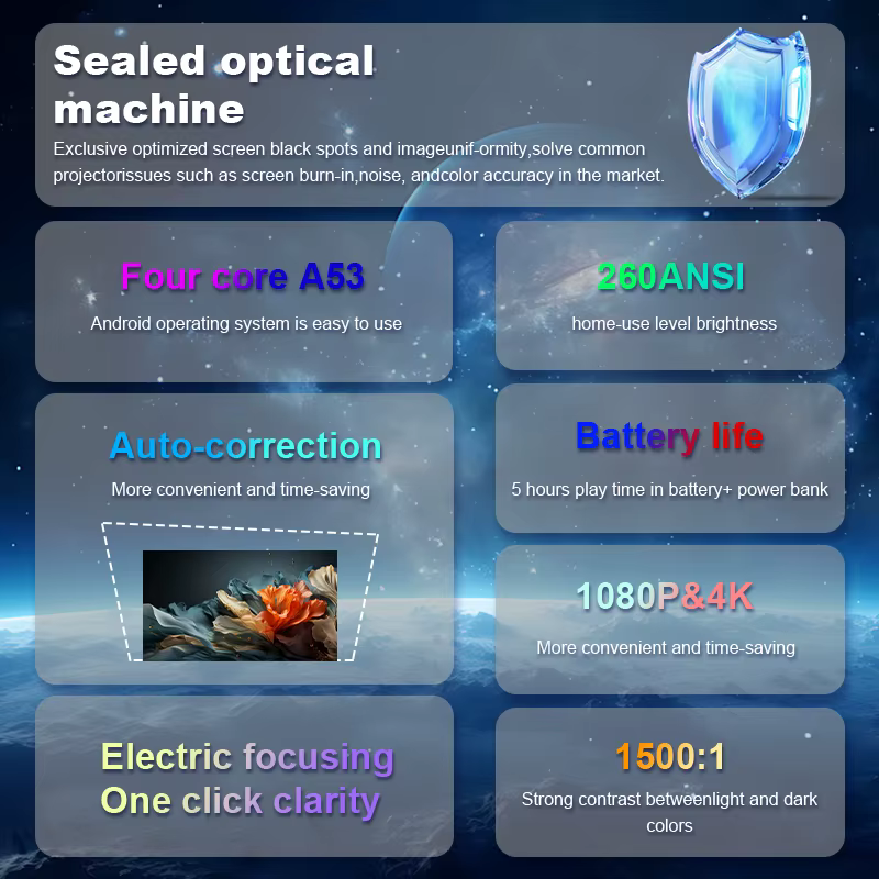 Outdoor Build-in Battery 30000mAh Rechargeable Mini Proyector 4K 260ANSI Portable Smart Android 11 Video Projector — image 2