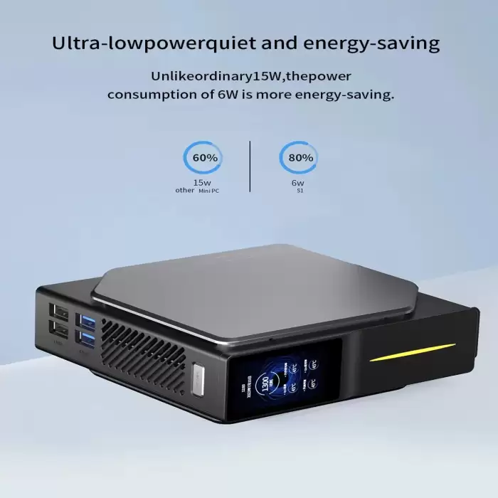 Popular windows 11pro S1 Mini Pc INTEL 12TH N150 N100/N95 CPU Desktop Computer S1 Barebone System DDR4 8G 16GB MINI Computrer — image 5