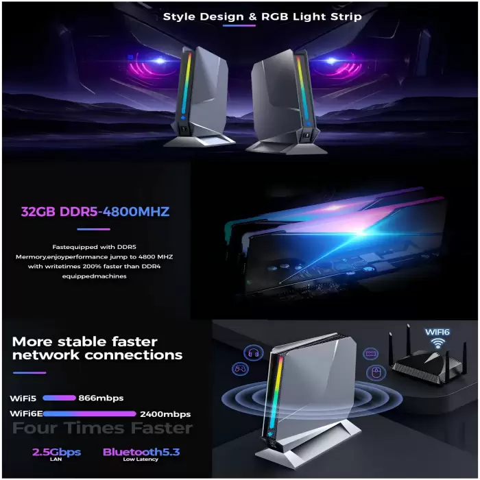 Desktop AI Office Gaming Mini Computer Core I9-13900HX RTX4070 8G Graphic 32G DDR5 1TB PCIE4.0 Triple 4K Display Win11 Mini PC — image 6
